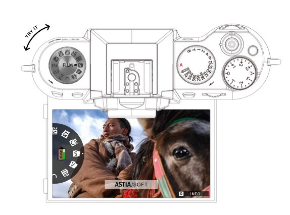 Vòng Xoay Film Simulation: Tái Hiện Cảm Giác Chụp Film Cổ Điển