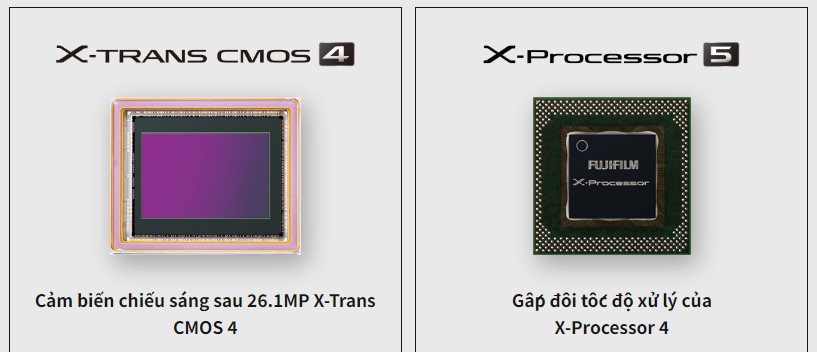 Cảm biến 26.1MP APS-C X-Trans BSI CMOS 4 trên Fujifilm XS20
