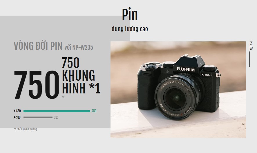 Pin của Fujifilm XS20 dung lượng lớn cho thời gian sử dụng lâu dài
