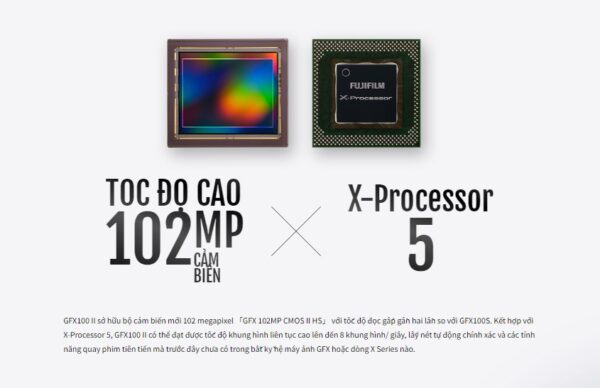 GFX 100 II được trang bị cảm biến 102MP BSI CMOS với kích thước 43.8 x 32.9mm