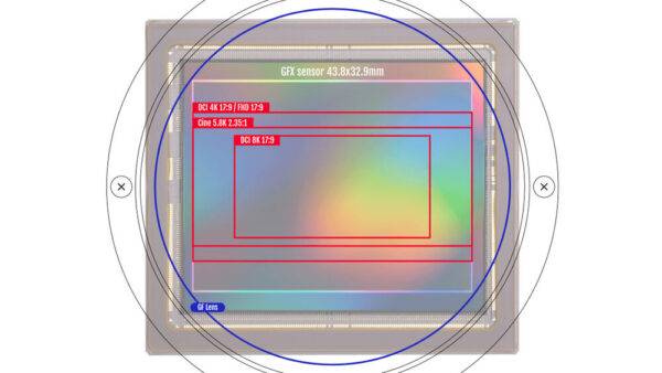 FUJIFILM GFX ETERNA: Cuộc Cách Mạng Trong Sản Xuất Phim