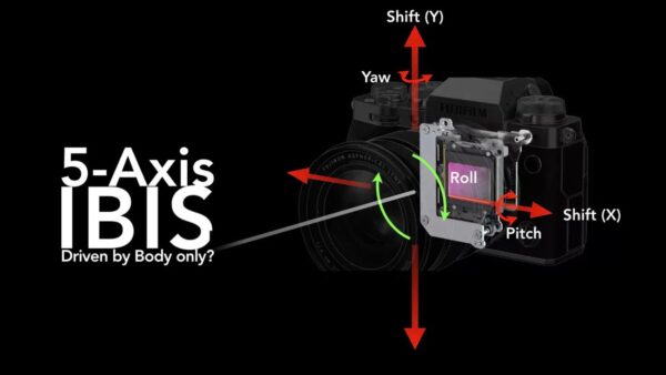 Lần đầu tiên IBIS xuất hiện trong dòng X100, bù rung 6 stop.
