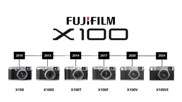 Dòng X100 – Máy ảnh compact cao cấp