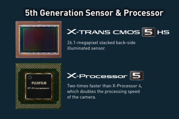Bộ vi xử lý của Fujifilm EXR Processor và EXR Processor II