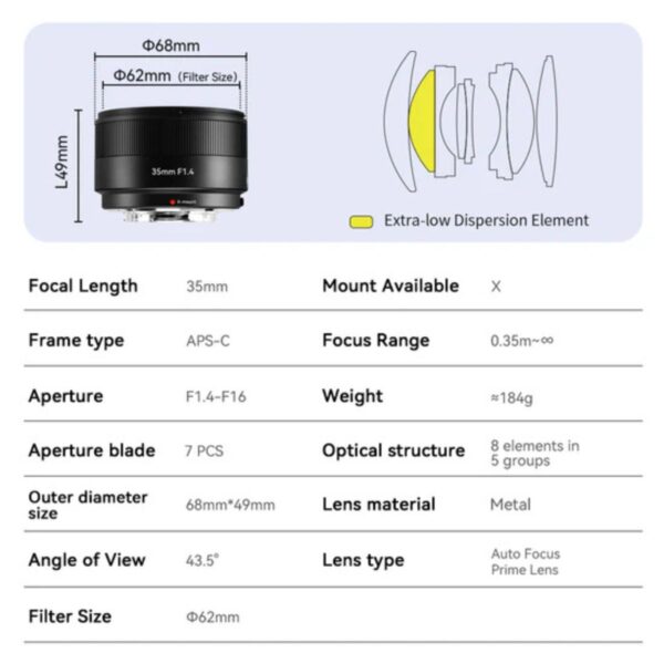 7artisan AF 35mm F1.4 APS-C for Fujifilm X - Hình ảnh 11